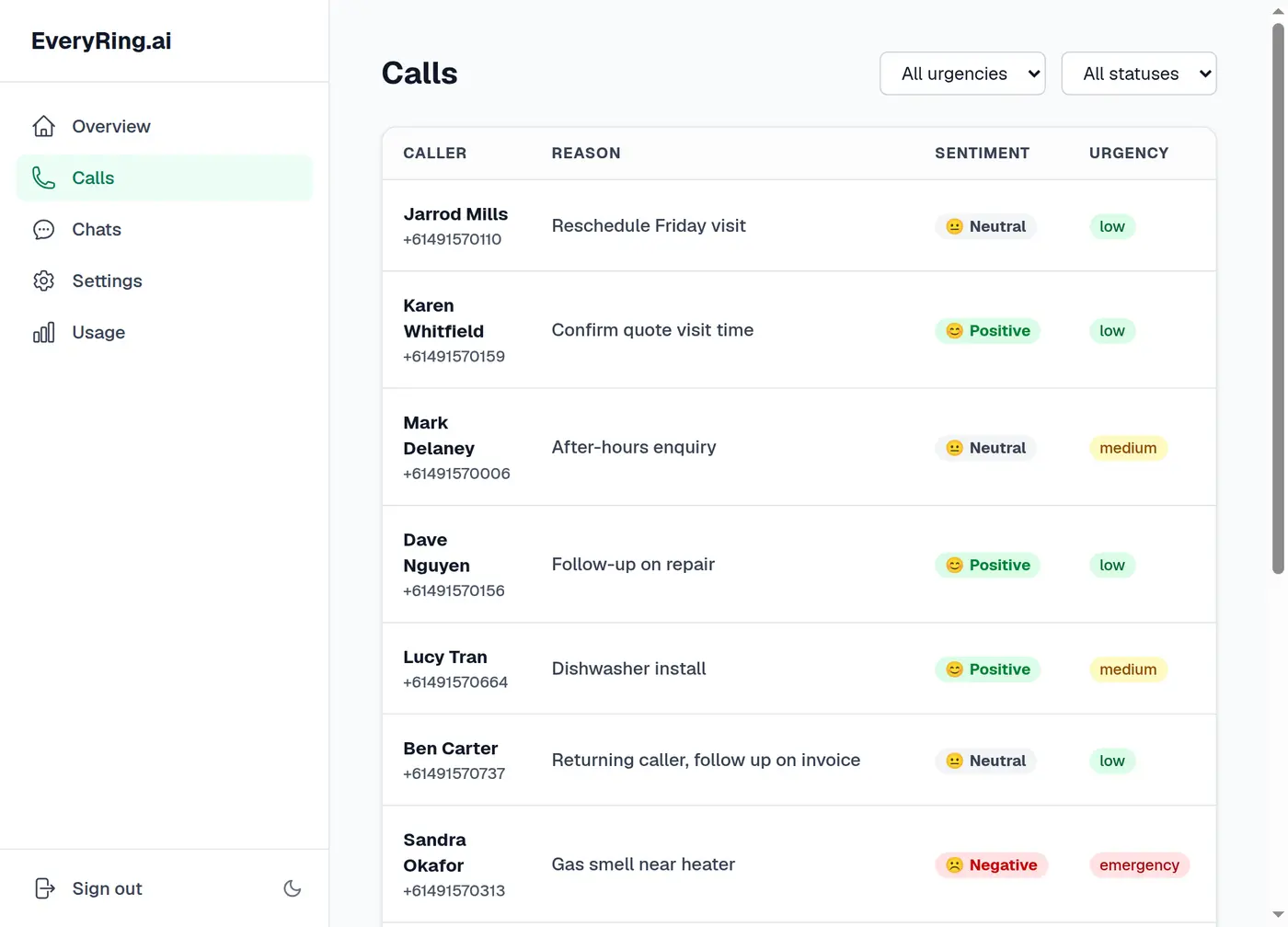 EveryRing call list showing a week of plumbing calls with urgency tags